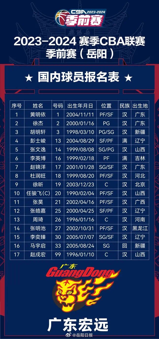保罗听完这话，吓了一大跳。